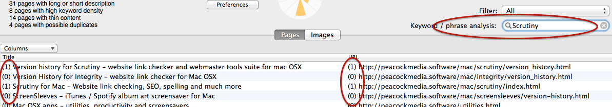 Keyword analysis example
