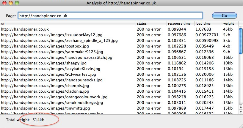 Scrutiny page analysis